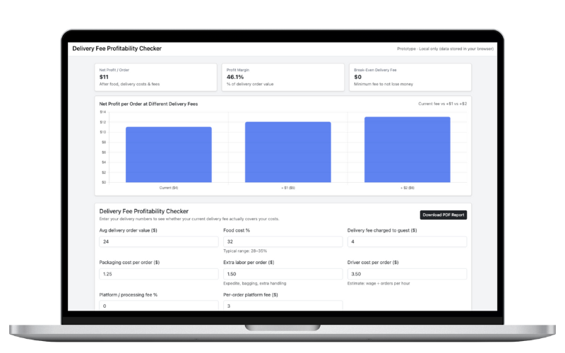 DeliveryIQ screenshot